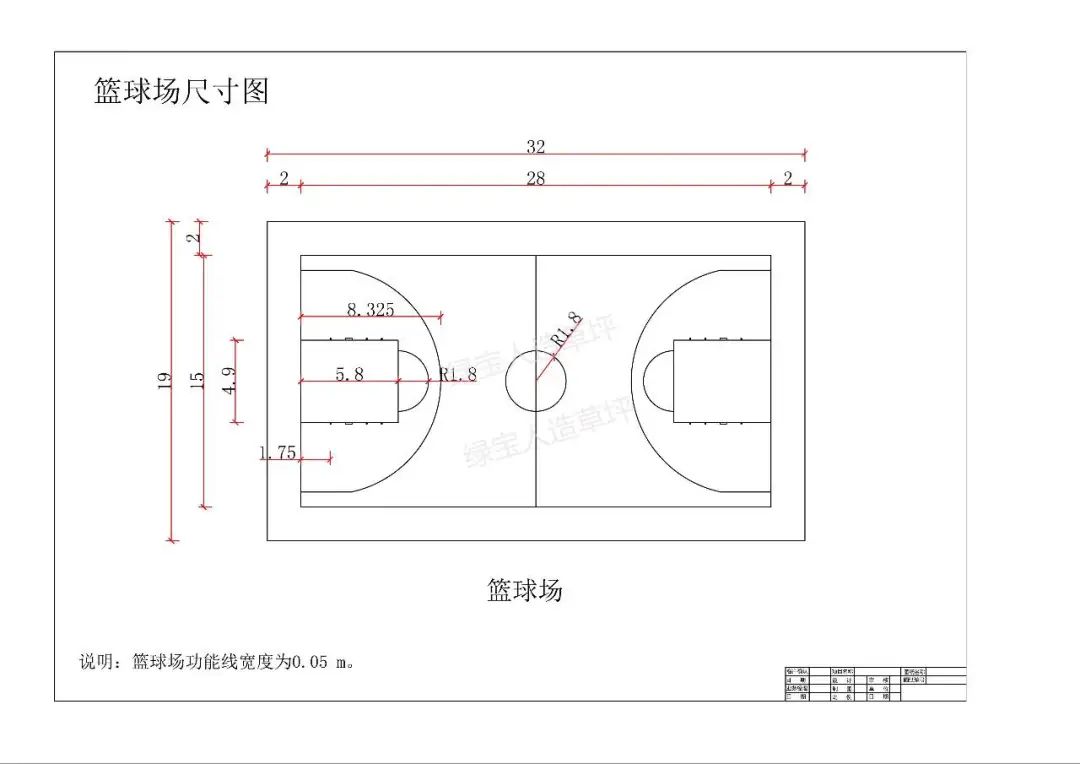 打半场篮球规则详细_篮球半场规则详细打法_篮球半场规则详细打法视频
