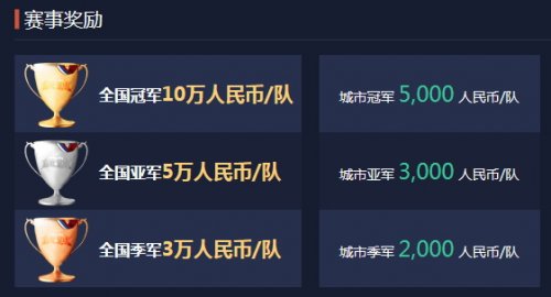 冠军之路开启 自由足球