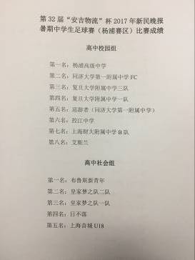 跳高冠军女子上海是谁_上海跳高_上海跳高名将