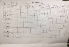 跳高冠军女子上海是谁_上海跳高名将_上海跳高