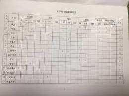 上海跳高_上海跳高名将_跳高冠军女子上海是谁