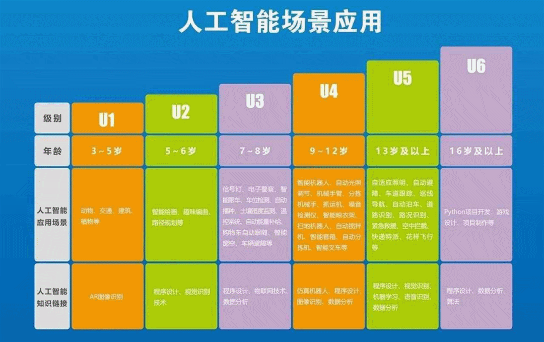 篮球冠军的舞蹈是什么_篮球舞蹈冠军是什么级别_获奖篮球舞蹈视频