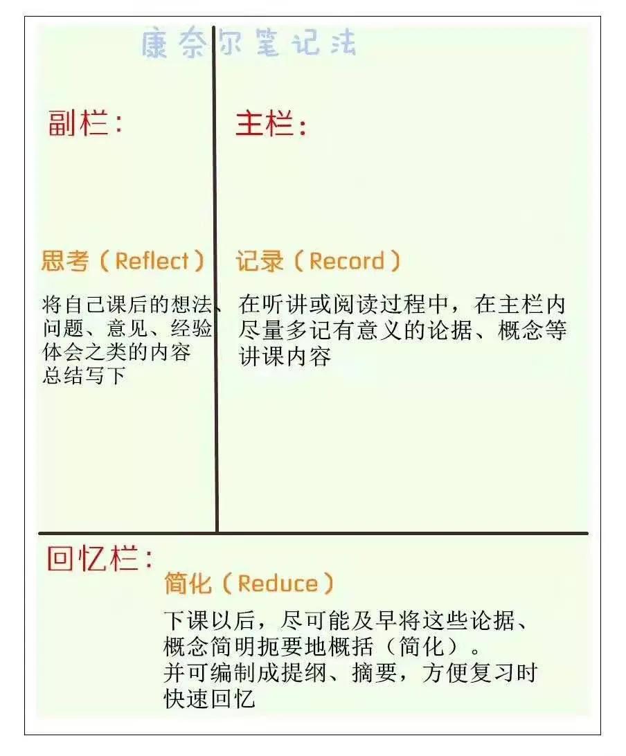 初中生活中的物理知识_初中物理生活常识_30个初中物理生活现象