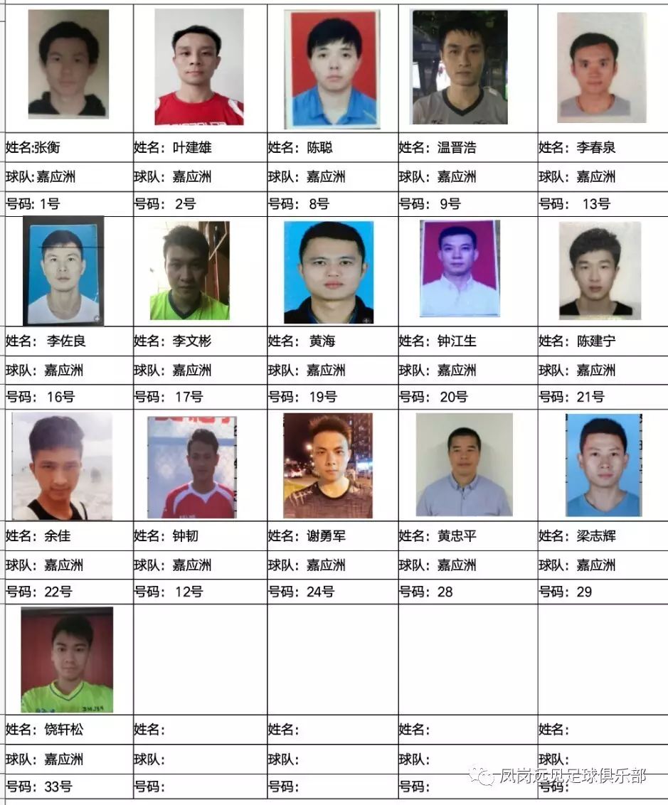 16强足球规则是积分淘汰吗_足球淘汰赛比分怎么算_足球淘汰赛有平局嘛