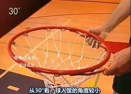 篮球技巧 投篮命中率_命中篮球投篮率技巧图解_篮球投篮命中率的概率问题