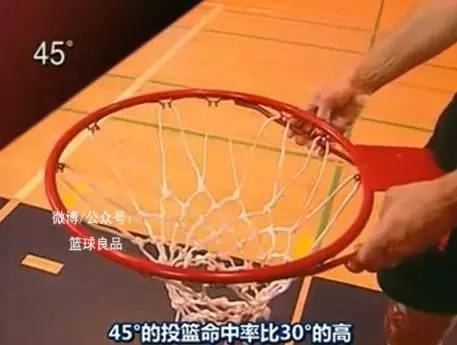 篮球投篮命中率的概率问题_命中篮球投篮率技巧图解_篮球技巧 投篮命中率