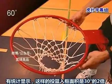 篮球投篮命中率的概率问题_命中篮球投篮率技巧图解_篮球技巧 投篮命中率