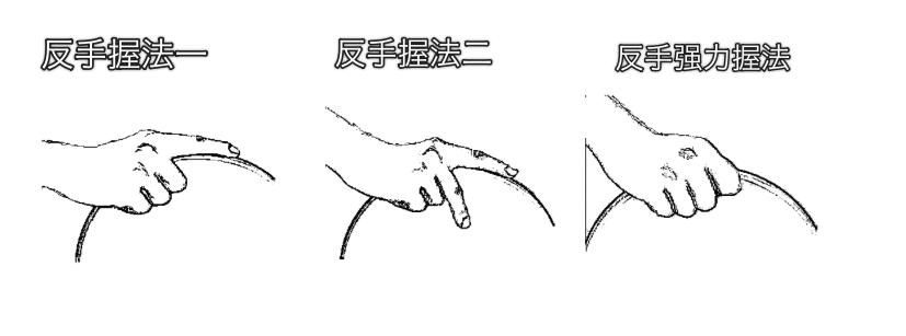 足球发球视频教程_足球发球技巧视频教程_快发球技巧足球