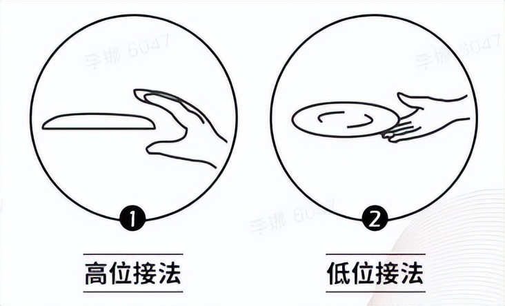 足球发球技巧视频教程_快发球技巧足球_足球发球视频教程