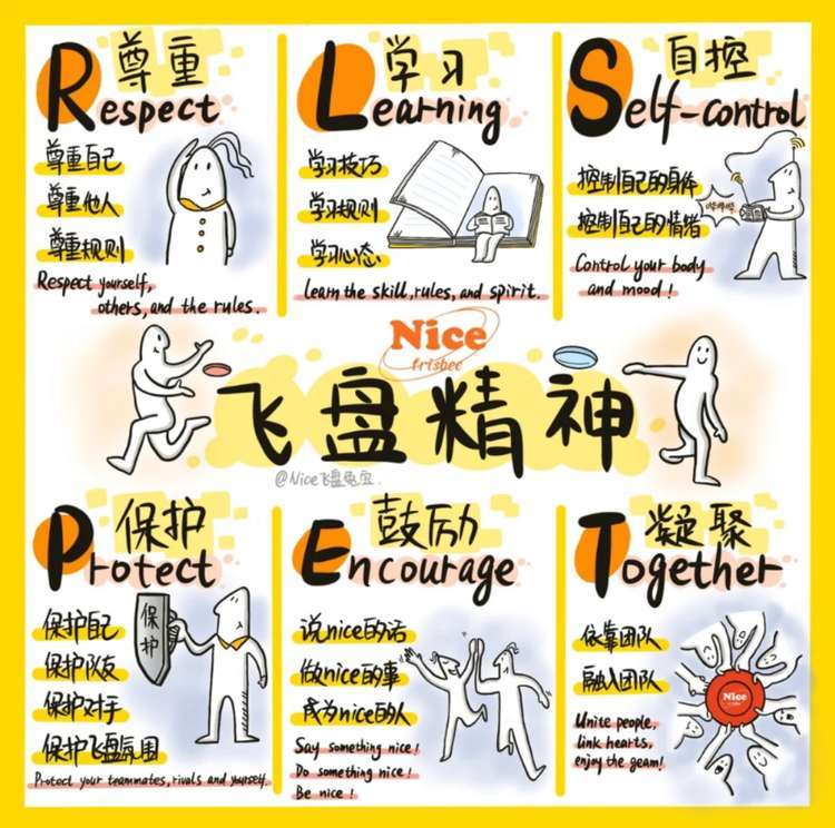 足球发球视频教程_足球发球技巧视频教程_快发球技巧足球