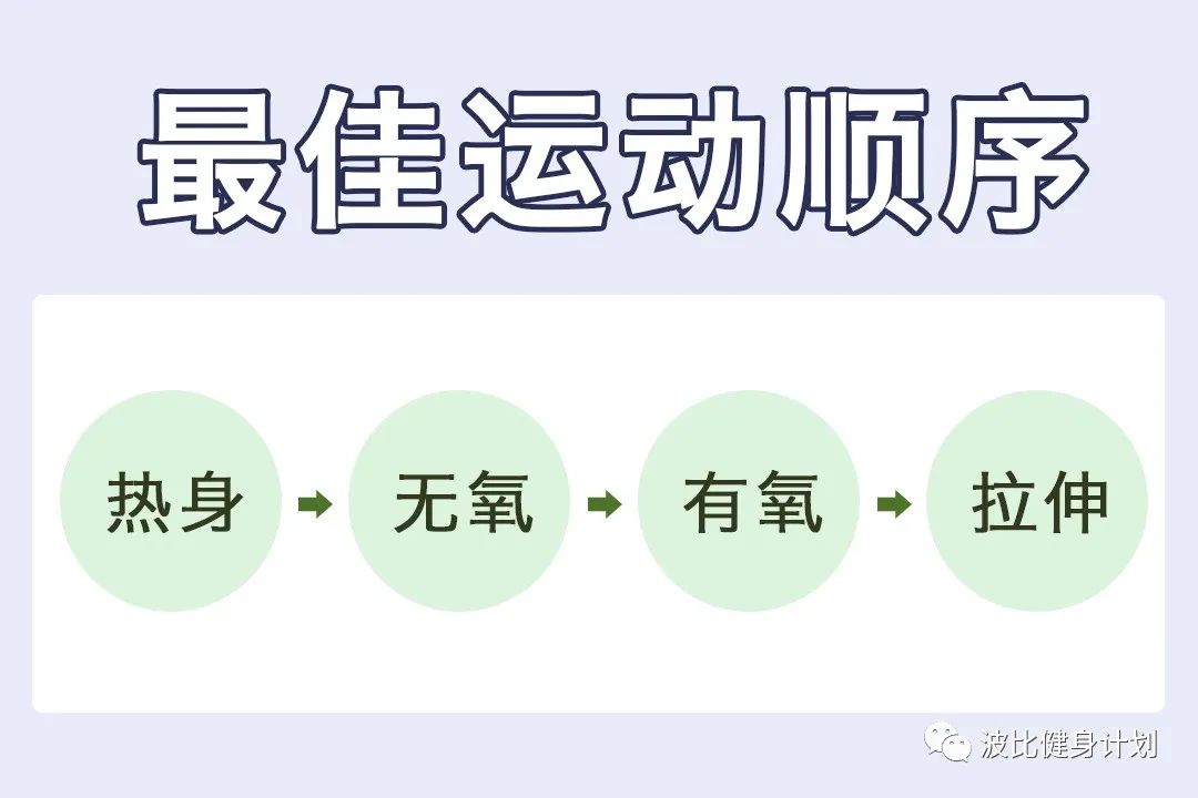 有氧运动短视频_有氧运动知识视频_有氧运动小视频教程