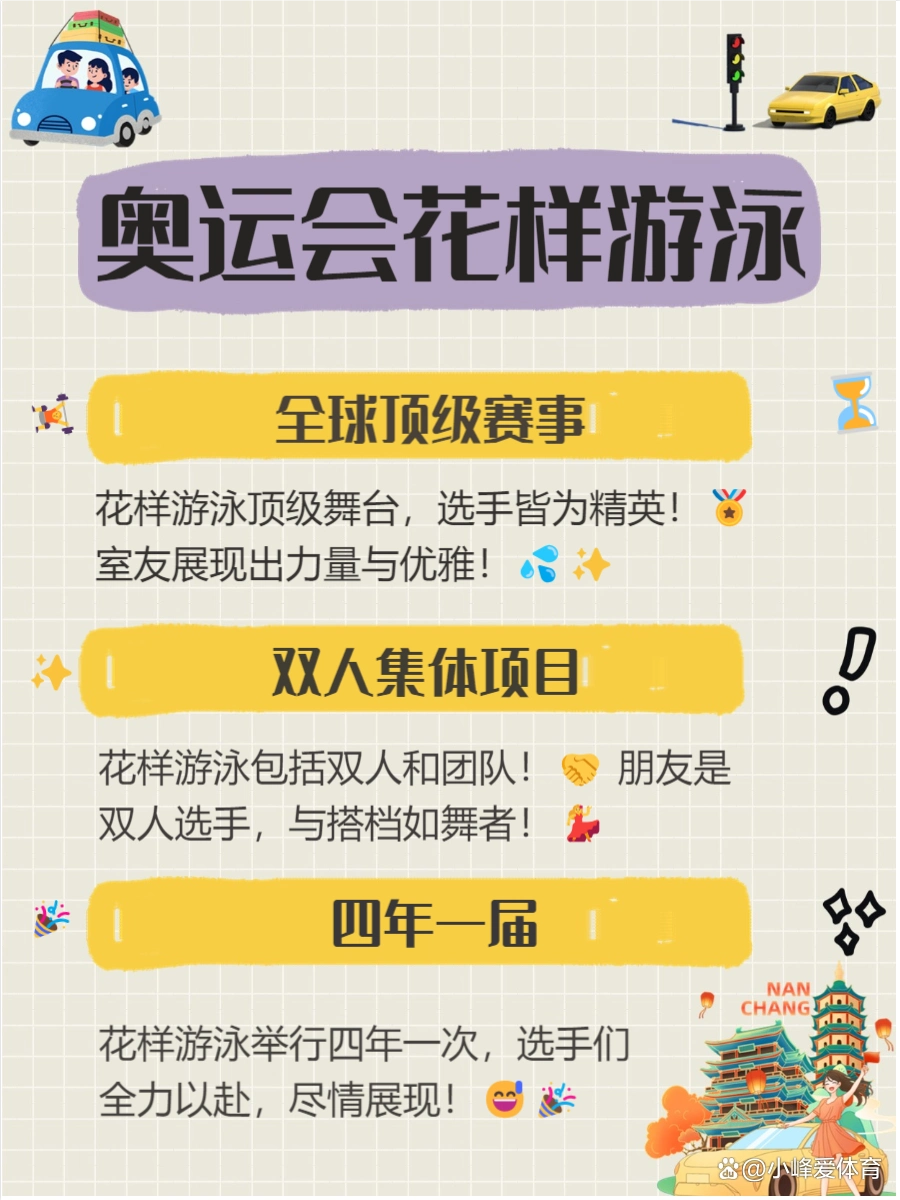 2021团体花样游泳_花样游泳团体评分标准_团体花样游泳比赛规则