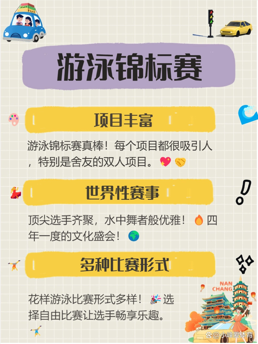 花样游泳团体评分标准_团体花样游泳比赛规则_2021团体花样游泳