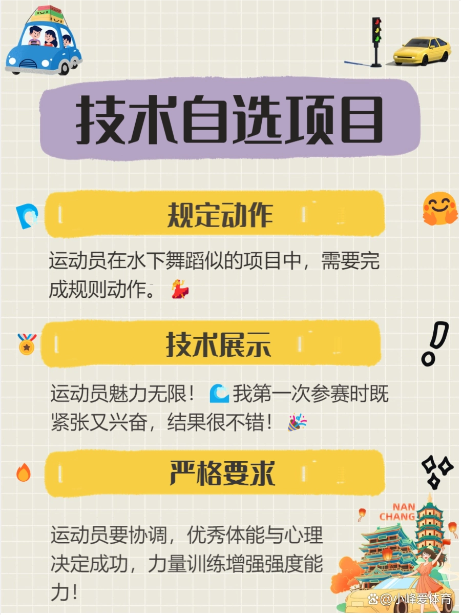 团体花样游泳比赛规则_2021团体花样游泳_花样游泳团体评分标准