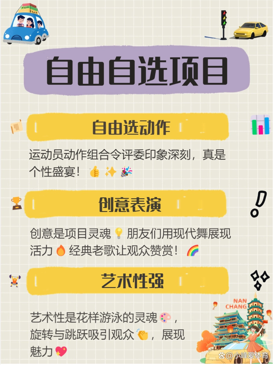 2021团体花样游泳_团体花样游泳比赛规则_花样游泳团体评分标准