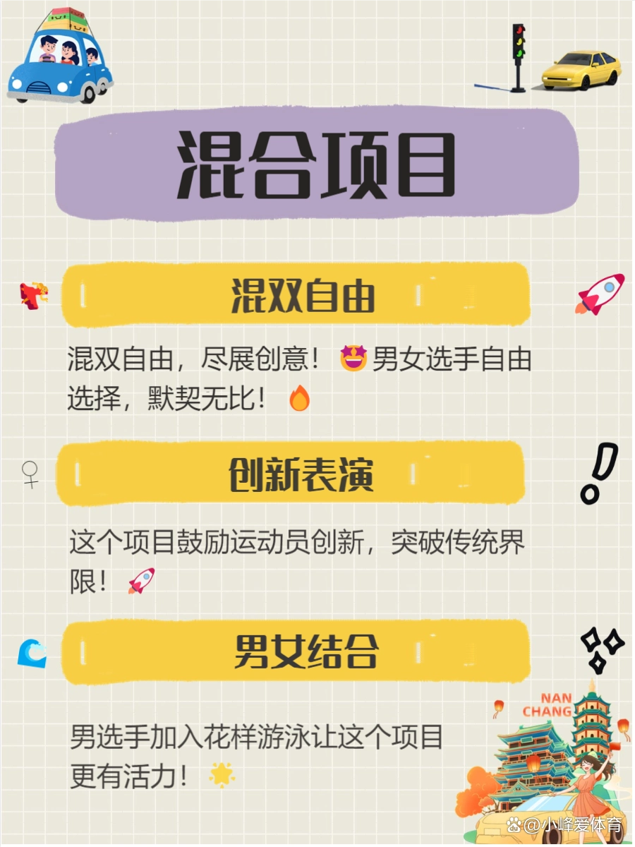 2021团体花样游泳_团体花样游泳比赛规则_花样游泳团体评分标准