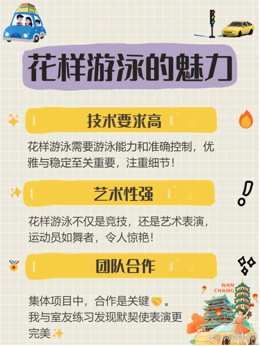 团体花样游泳比赛规则_花样游泳团体评分标准_2021团体花样游泳