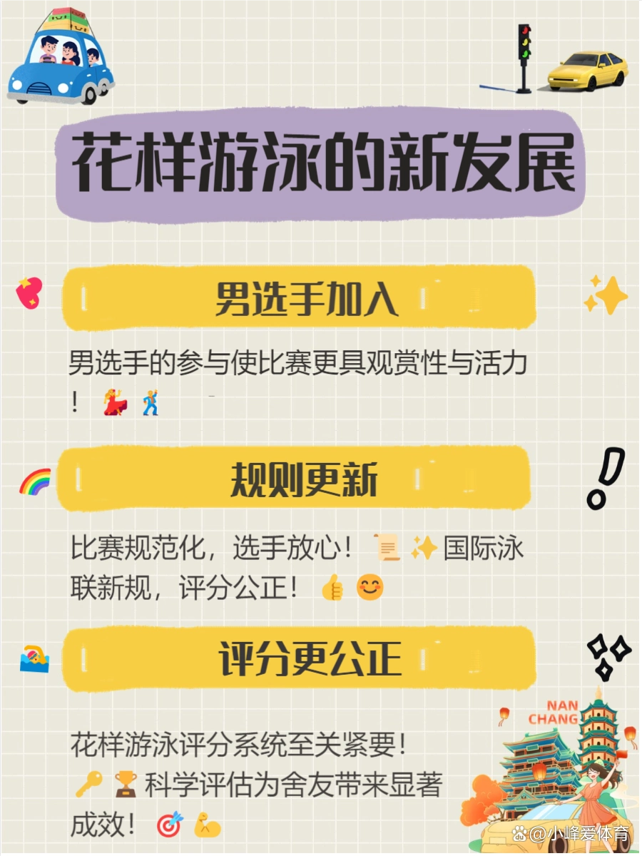 花样游泳团体评分标准_2021团体花样游泳_团体花样游泳比赛规则